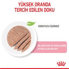 Royal Canin Mother&Babycat Ezme Yavru Kedi Konservesi 195gr