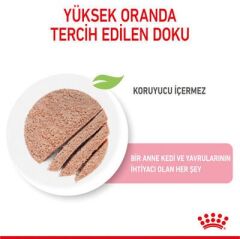 Royal Canin Mother&Babycat Ezme Yavru Kedi Konservesi 195gr