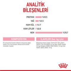 Royal Canin Mother&Babycat Ezme Yavru Kedi Konservesi 195gr