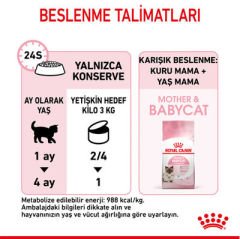 Royal Canin Mother&Babycat Ezme Yavru Kedi Konservesi 195gr