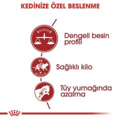Royal Canin Fit Kedi Maması 2 Kg