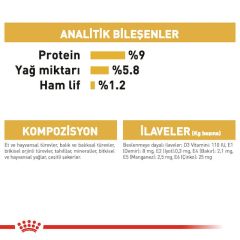 Royal Canin Poodle Yetişkin Pouch Yaş Köpek Maması 85 Gr (12 Adet x 85 gr)