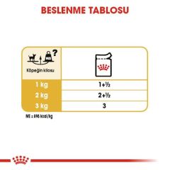 Royal Canin Chihuahua Irkı Köpek Maması 85g (12Adet x 85 Gr)