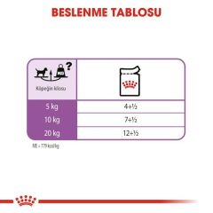 Royal Canin Sterilised Loaf Kısırlaştırılmış Köpek Maması 85G (12 Adet x 85 Gr)