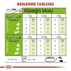 Royal Canin X-SMALL Ageing 12+ Köpek Konservesi 1.5 Kg