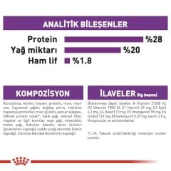 Royal Canin Giant Adult Dev Irk Yetişkin Köpek Maması 15 Kg